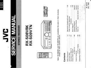 JVC-RX 508VBK_RX 509VTN-1992.JVC.Radio preview